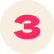 цифра номер 3